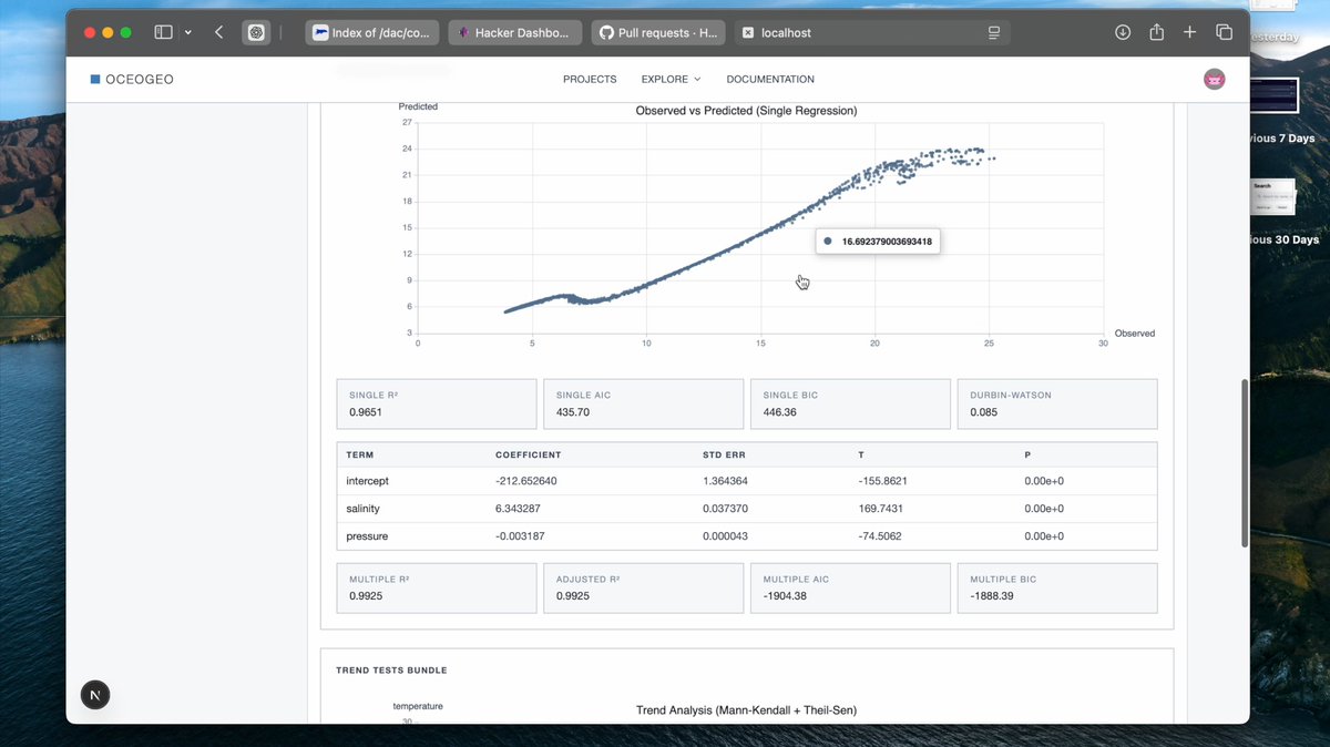 freshlimesofa's tweet photo. We built OceoGeo, a platform to study oceanographic data.

OceoGeo solves the problem of using decade old plugins for analysing your data stored in NetCDF files by providing a detailed statistical engine, visualizations and an AI copilot so that you can talk to your data.

A few features include 

• Scientific visualizations (sections, heatmaps, Hovmöller diagrams)

• Built-in statistical engine (regression, trend detection, normality tests)

• Climate trend analysis (Mann-Kendall + Theil-Sen)

• Oceanographic tools (T-S isopycnals, mixed layer depth, sound velocity)

• AI copilot for interpreting results