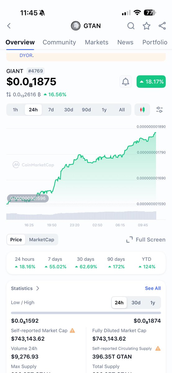 Godseer RugSpy tweet media