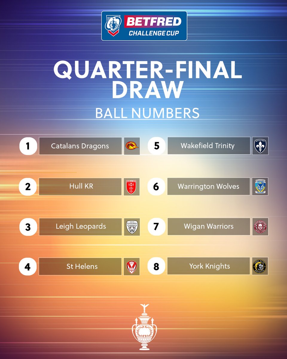 Betfred Challenge Cup tweet media