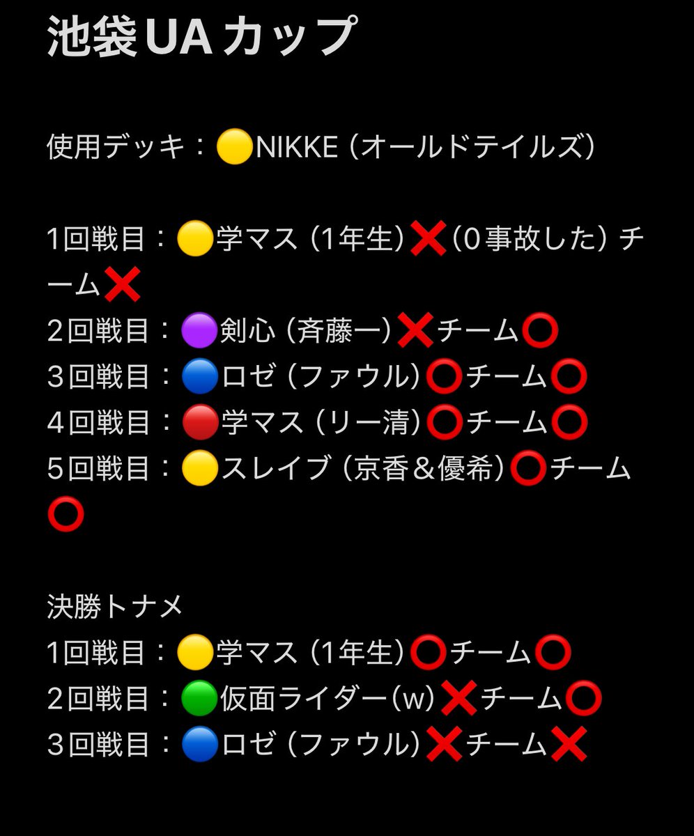 まるやま tweet media