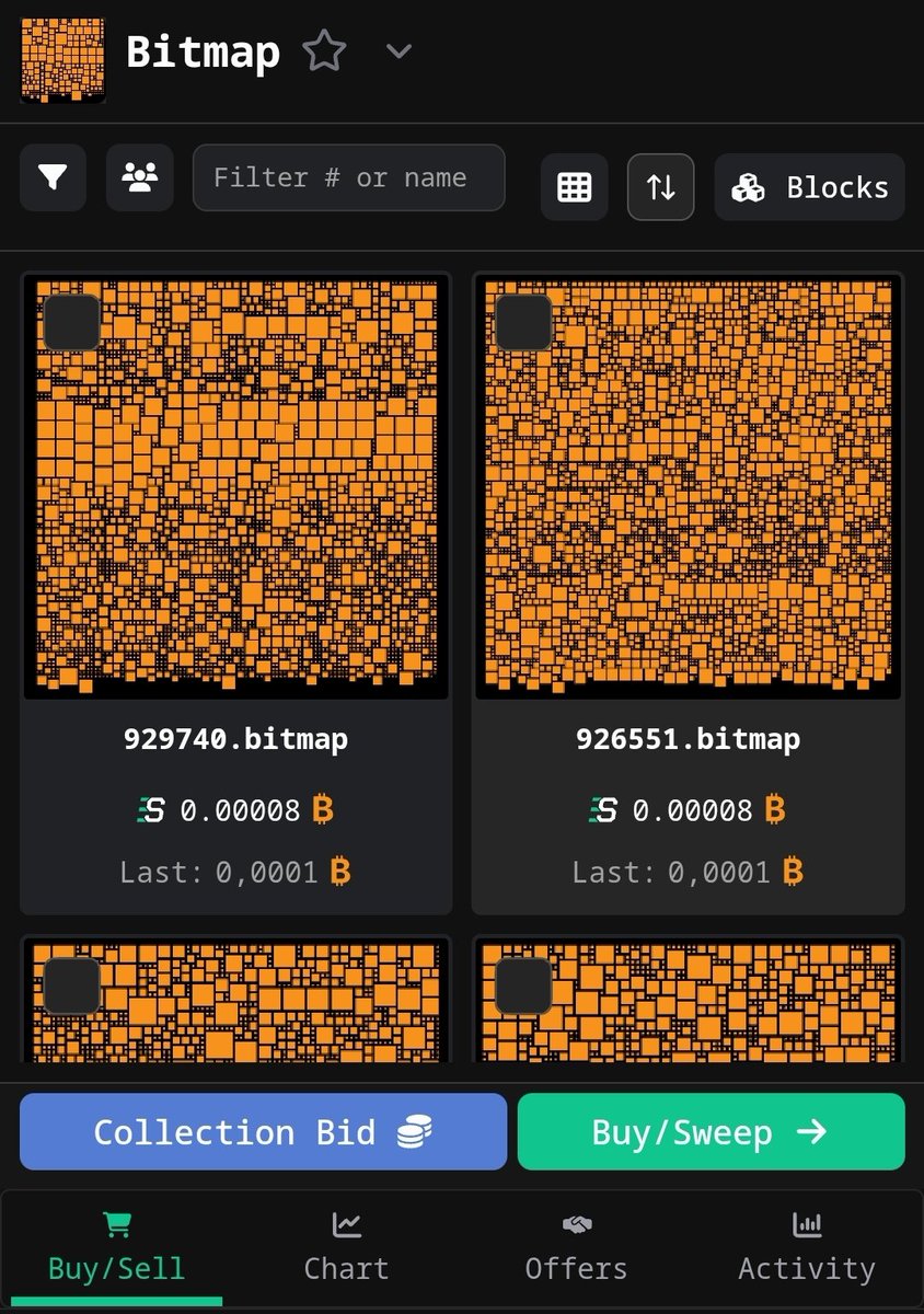 CryptoMagnus tweet media