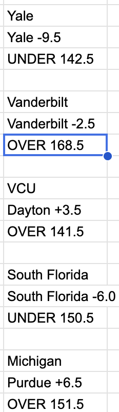 sprtsbettingpix's tweet photo. Mar. 15 2026 #CBBPredictions attached
#CBBFreePick: VAN/ARK O166.5 (-110)
CBB Totals 2026 Record: 2154-1989-41
CBB Totals 2026 Picks: 179-157-1 https://t.co/sZbZxYQkKa