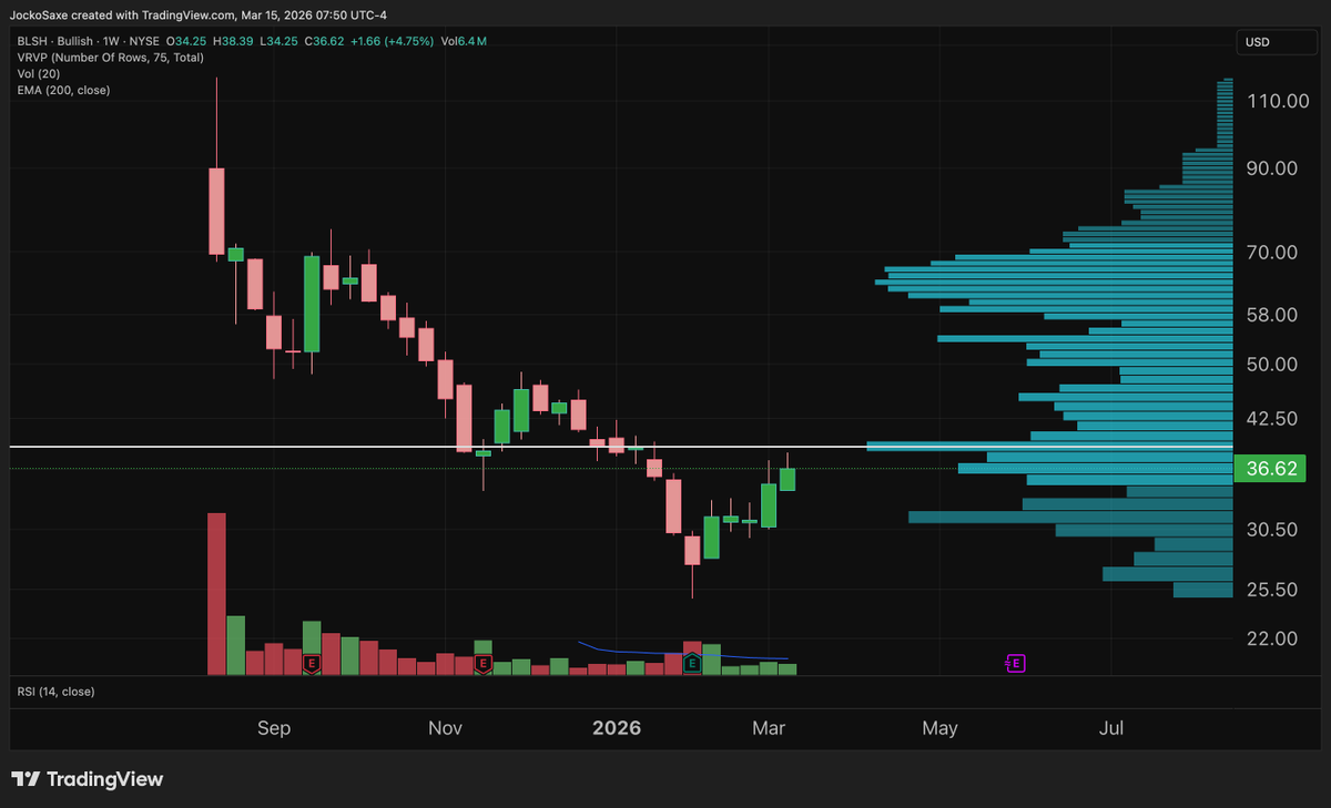 Jocko Saxe tweet media