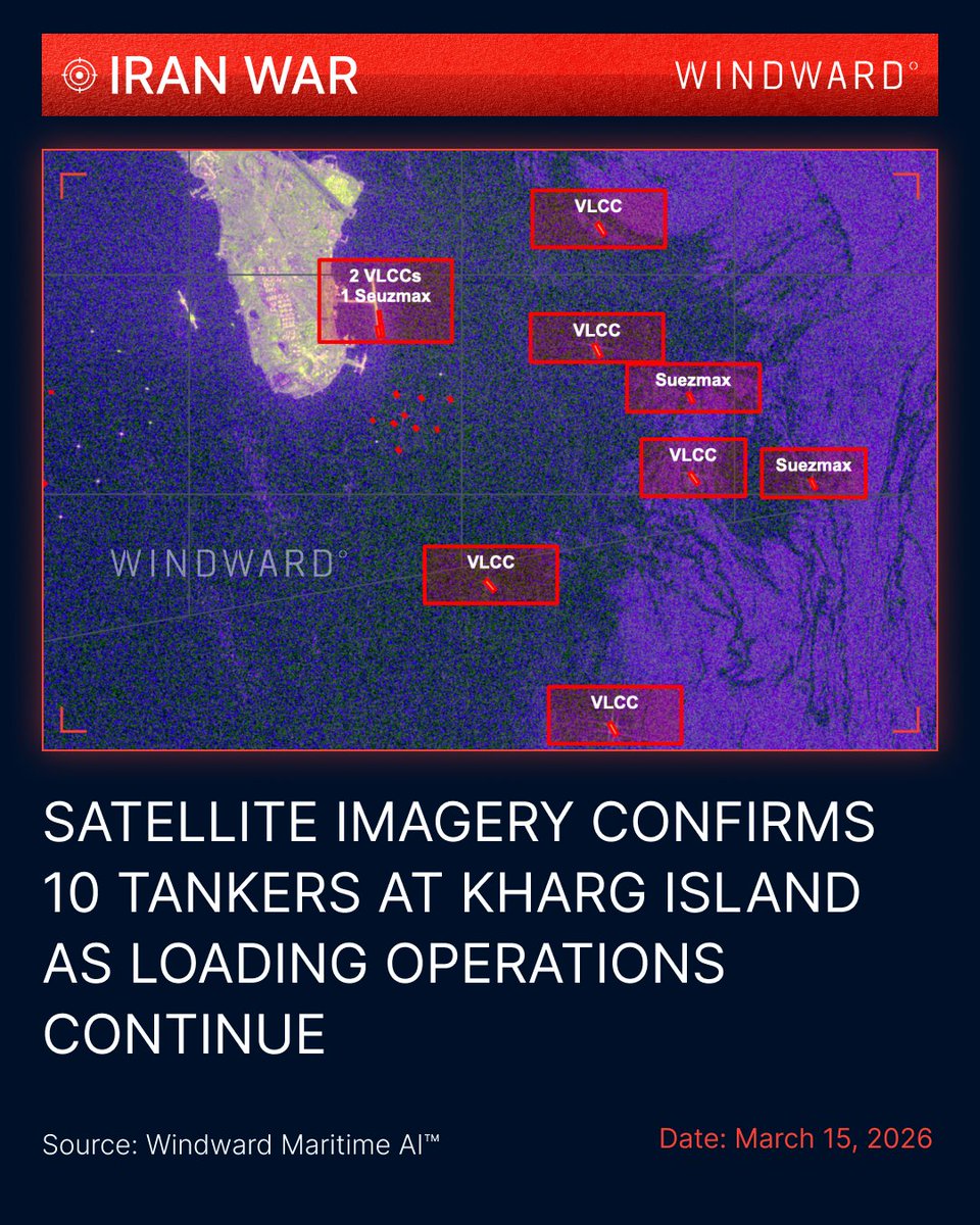 Windward tweet media