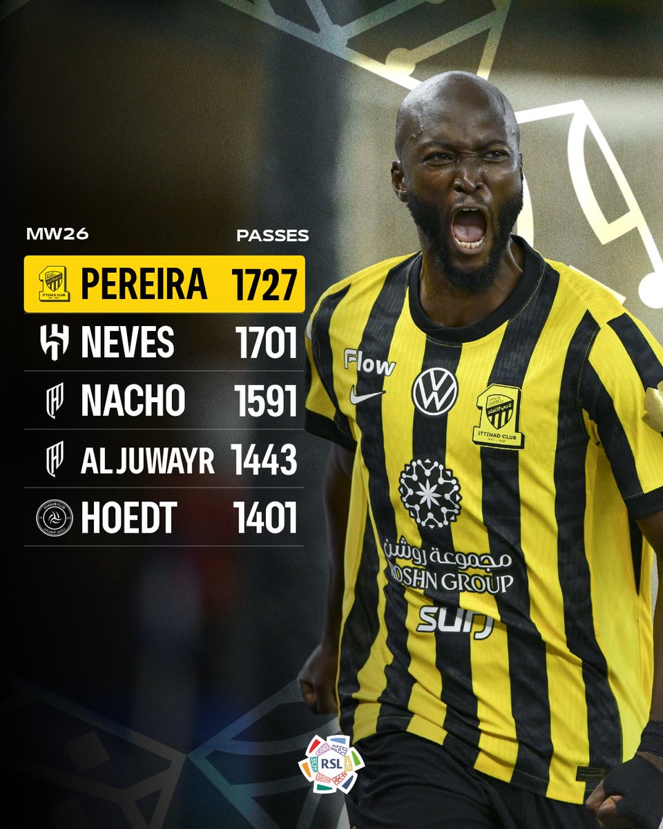 Roshn Saudi League tweet media