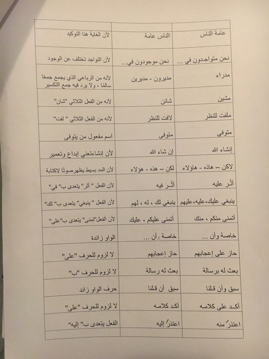 Shahad Ibrahim tweet media