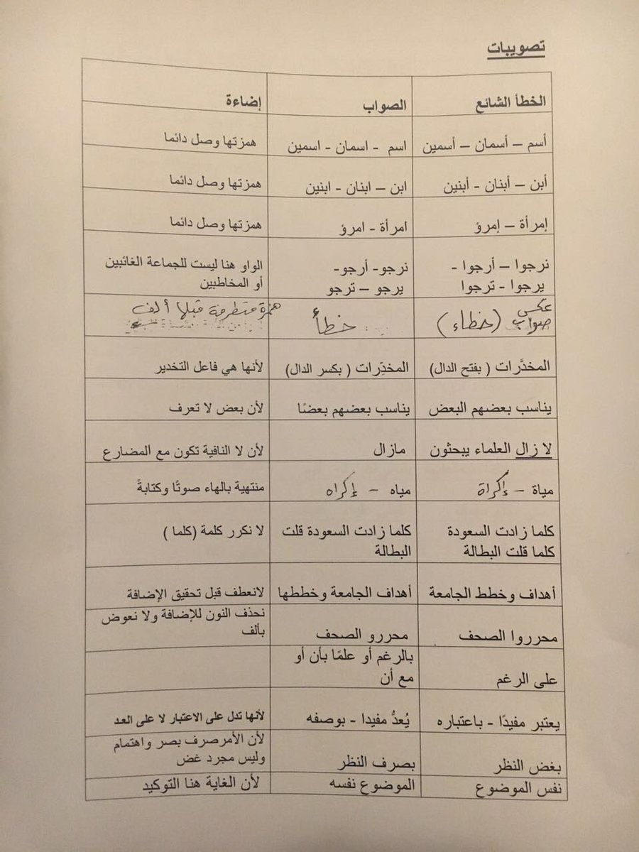 Shahad Ibrahim tweet media