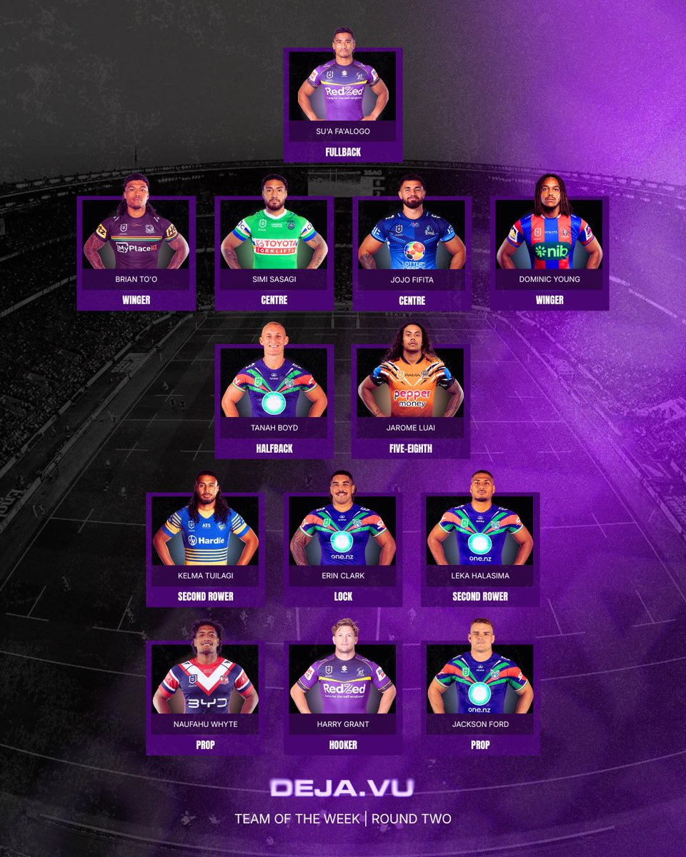 TEAM OF THE WEEK 👑 

Special mention: Kai Pearce-Paul 

What would you change? Who’s missing