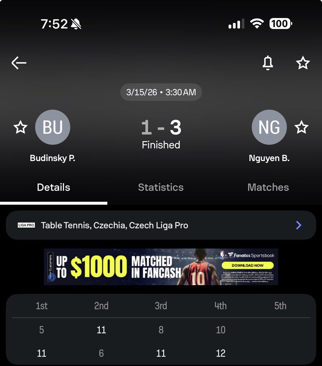 PragueMitch's tweet photo. 10in a row 🤯🤯🤯

2U Nguyen ✅🤑
2U Didi ✅🤑
2.5U Stacho ✅✅🤑🤑
4U Jungman ✅✅✅🤑🤑🤑🤯🤯
3U Jungman ✅✅🤑🤑
2U Saleny -150 ✅🤑
2.5U Serak -140 ✅🤑
3U Jungman -110 ✅✅🤑🤑
3U Jungman -120✅✅🤑🤑
2U Kapras -150✅🤑

+26U 🤑🤑🤑

Quit sleeping on me 📲

#Gambling𝕏 https://t.co/6j16hgEmJA