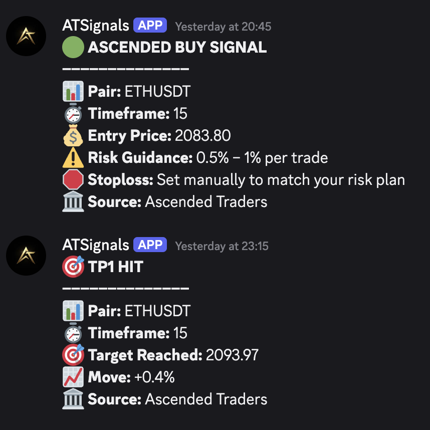 Ascended Traders tweet media
