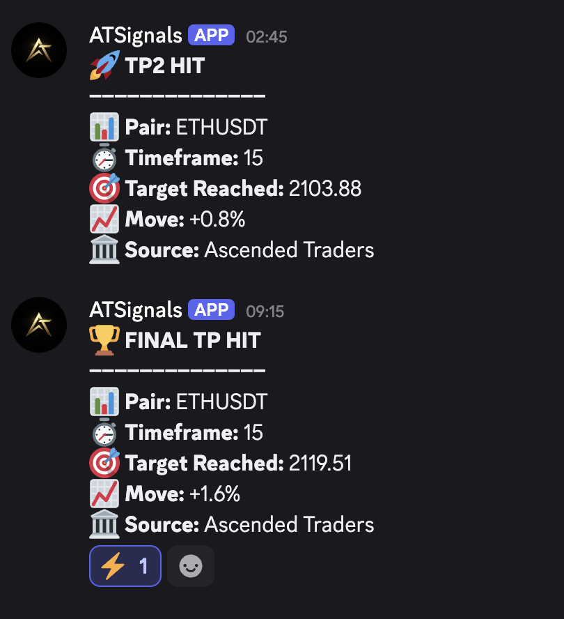Ascended Traders tweet media