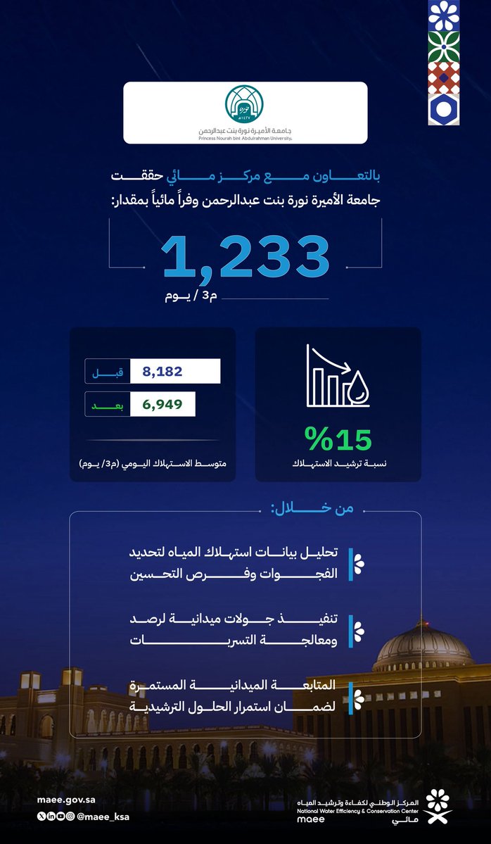 مائي | MAEE tweet media