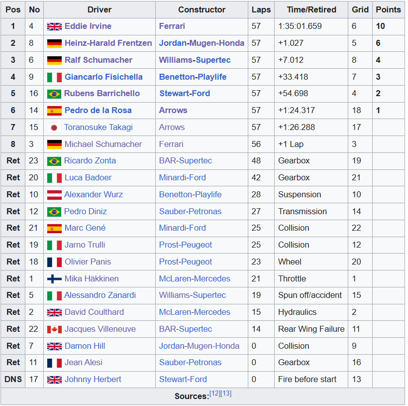 LFCAlex¹⁶🇧🇬 #SlotOut tweet media