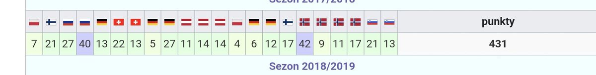 D0MIS Zaba tweet media