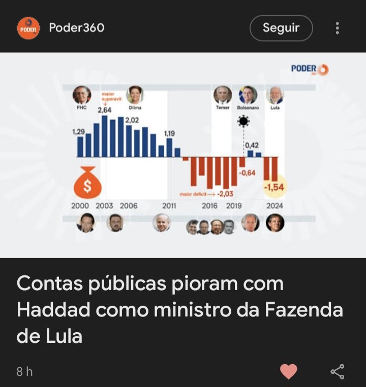 ContadorHendrix's tweet photo. @Haddad_Fernando https://t.co/AV7SeDSFeE