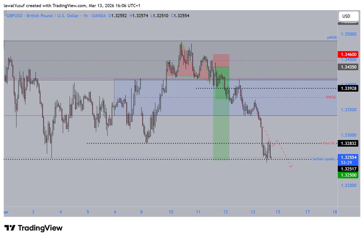 The~MEME~Guy tweet media