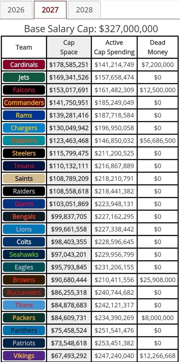 JetsTheory tweet media