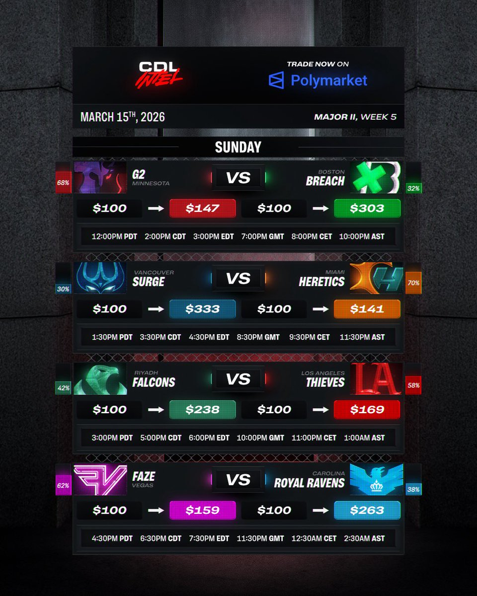 CDL Intel tweet media