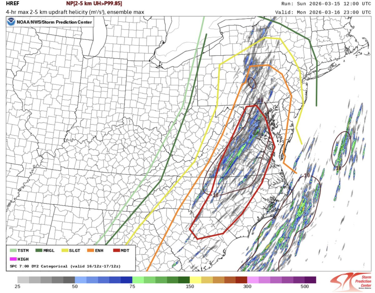 Mike Thomas tweet media