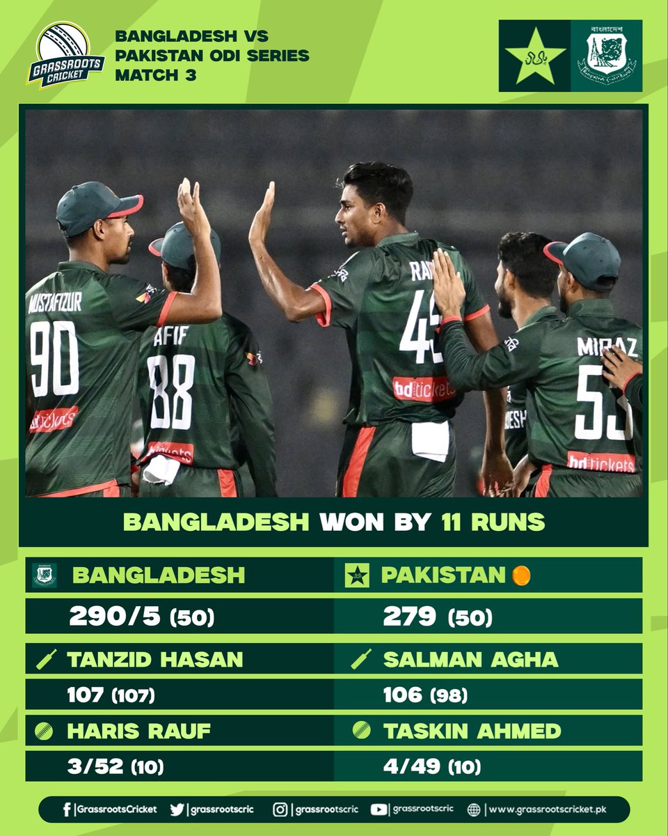 Grassroots Cricket tweet media