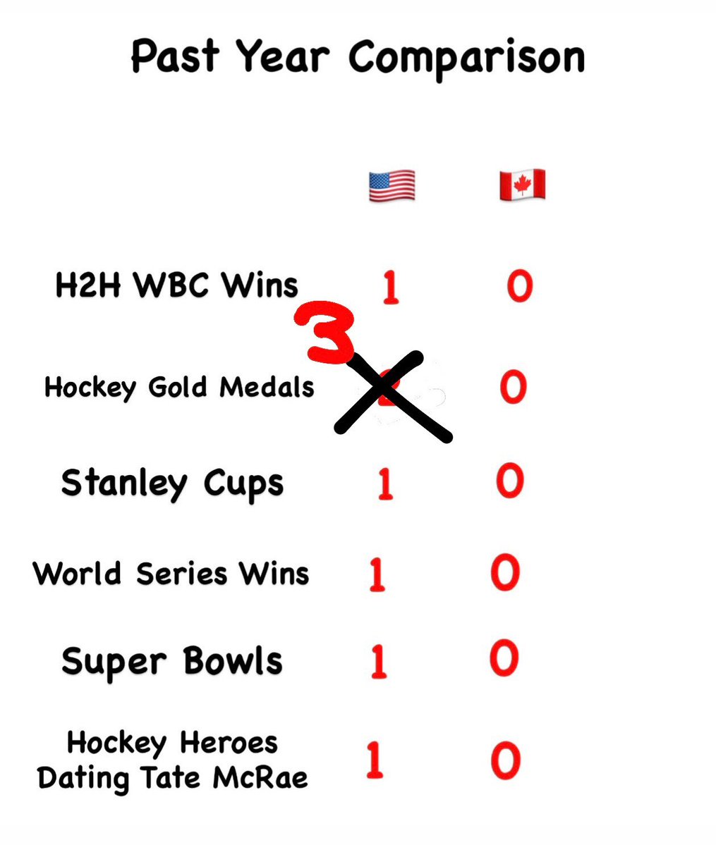 Barstool Sports tweet media