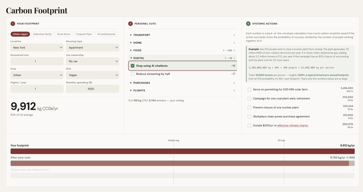 Andy Masley tweet media