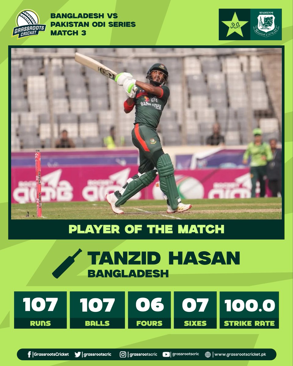 Grassroots Cricket tweet media