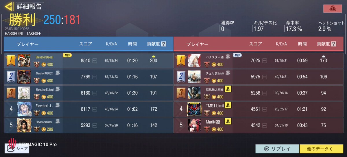 あいでぃーる tweet media