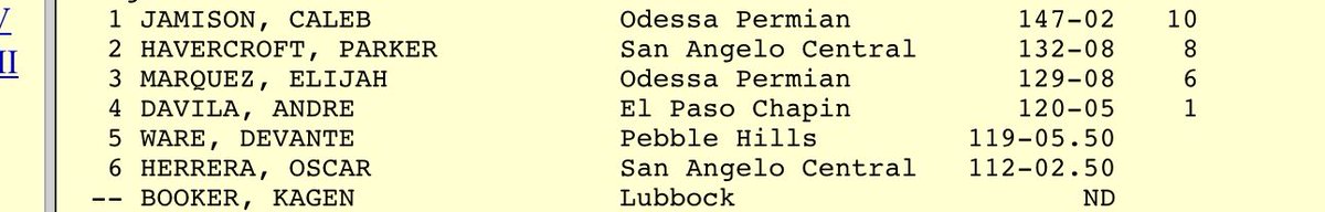 Devante Ware tweet media