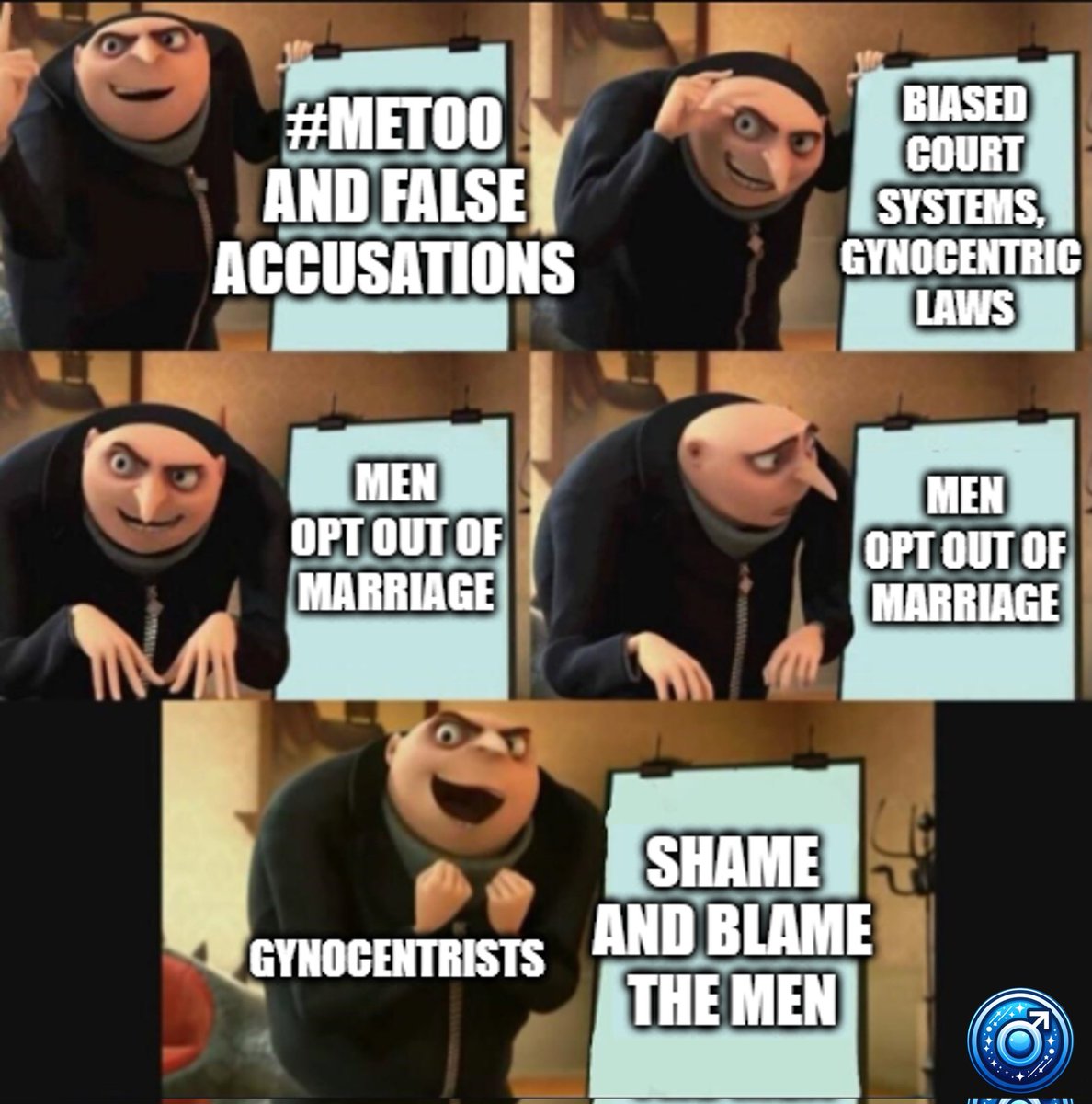 <a href="/STTuutiset/">STT uutiset</a> Eiköhän se ole juuri toisinpäin.

Mediapooli on avoimesti misandriaa täynnä.