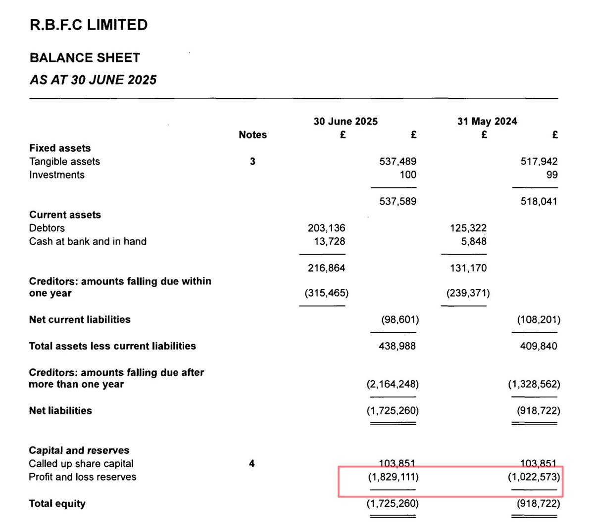 Kieran Maguire tweet media