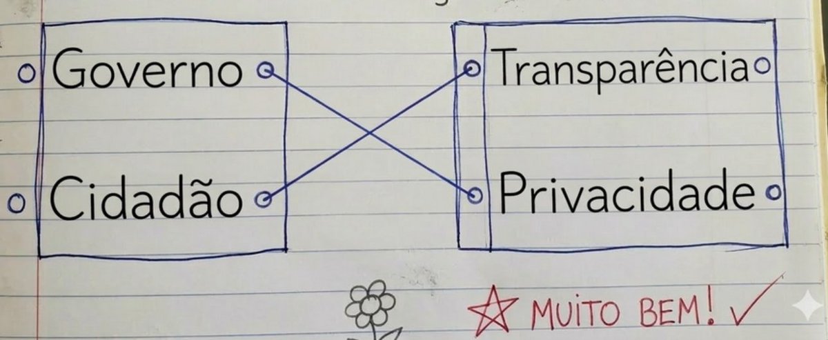 Ayub | Internet propriamente dita tweet media