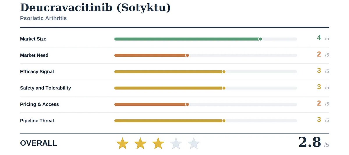Mike Putman tweet media