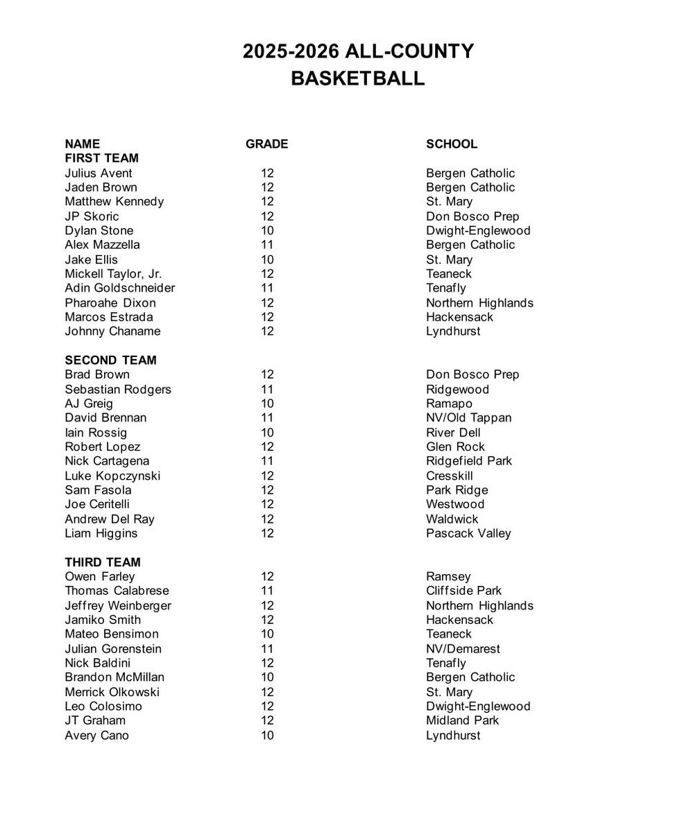 Brian Carr-North Jersey HS “Football Show" tweet media