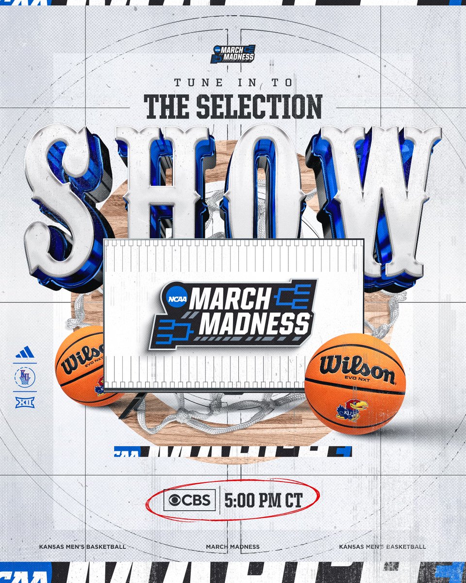 Kansas Men’s Basketball tweet media