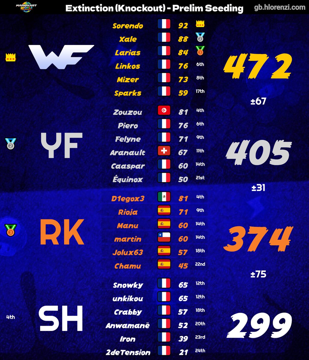 World Friend tweet media