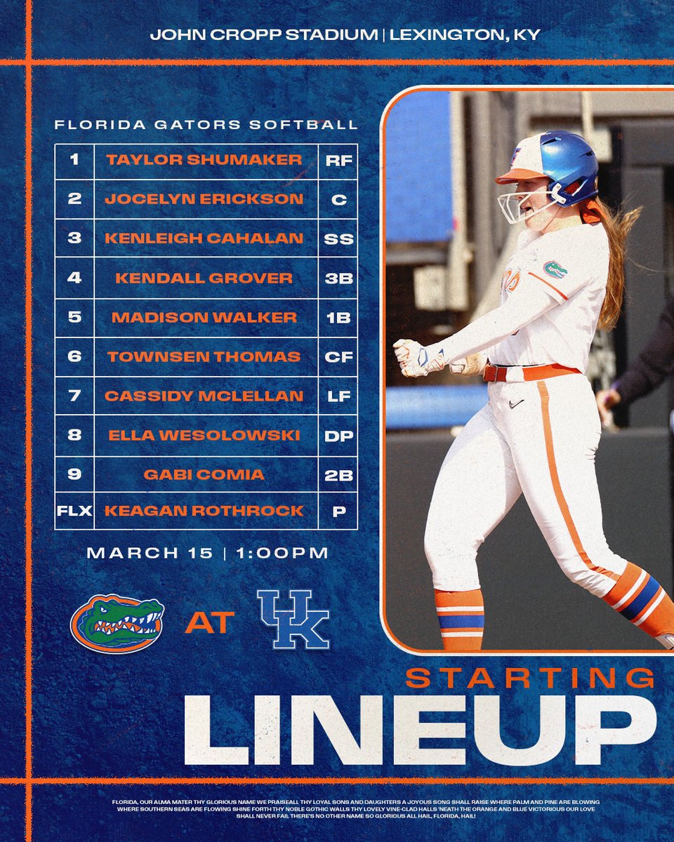 Gators Softball tweet media