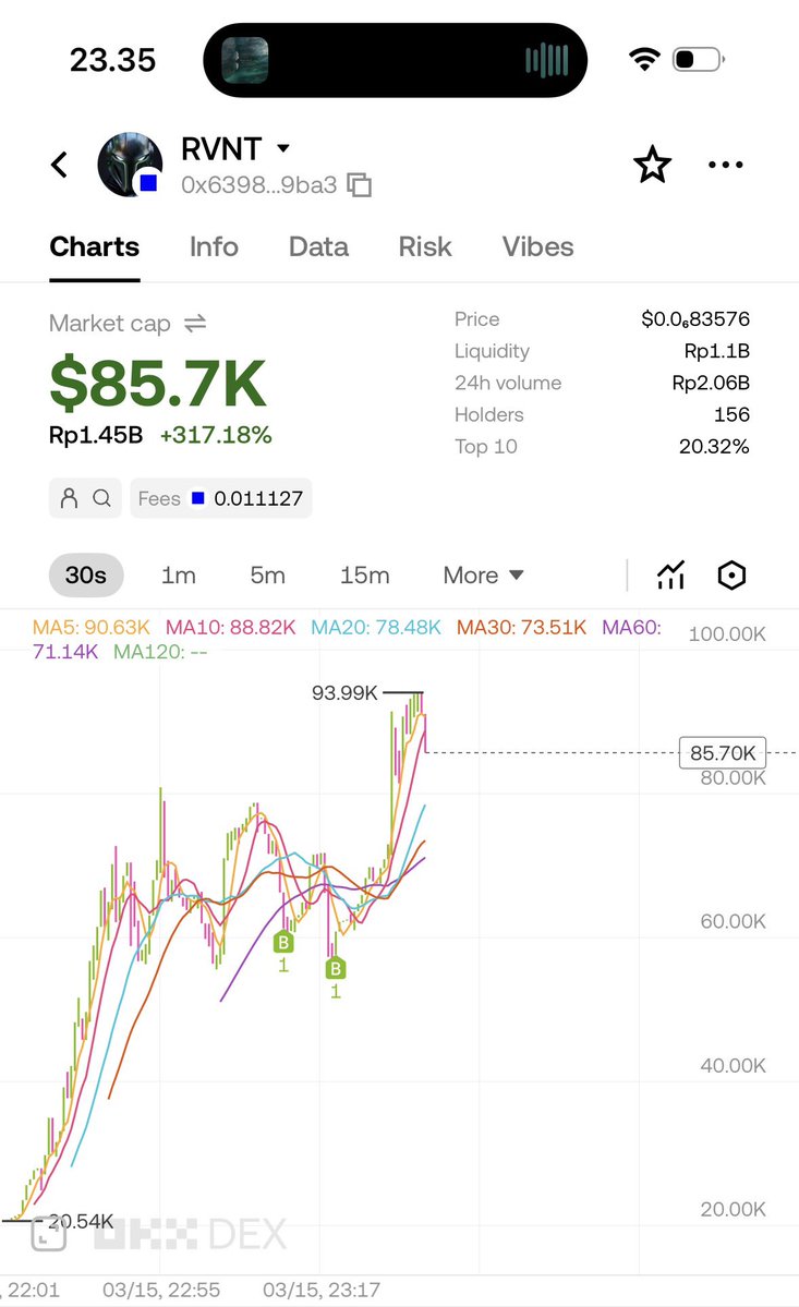 SHEI 💸 tweet media