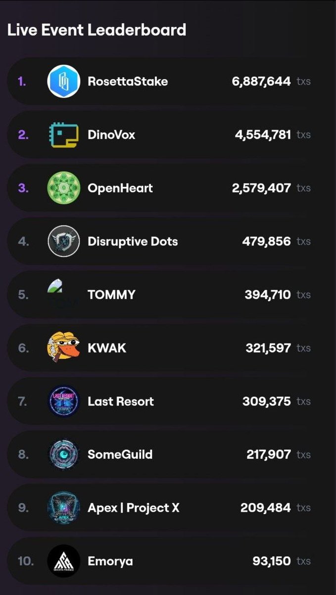 KryptoDots tweet media