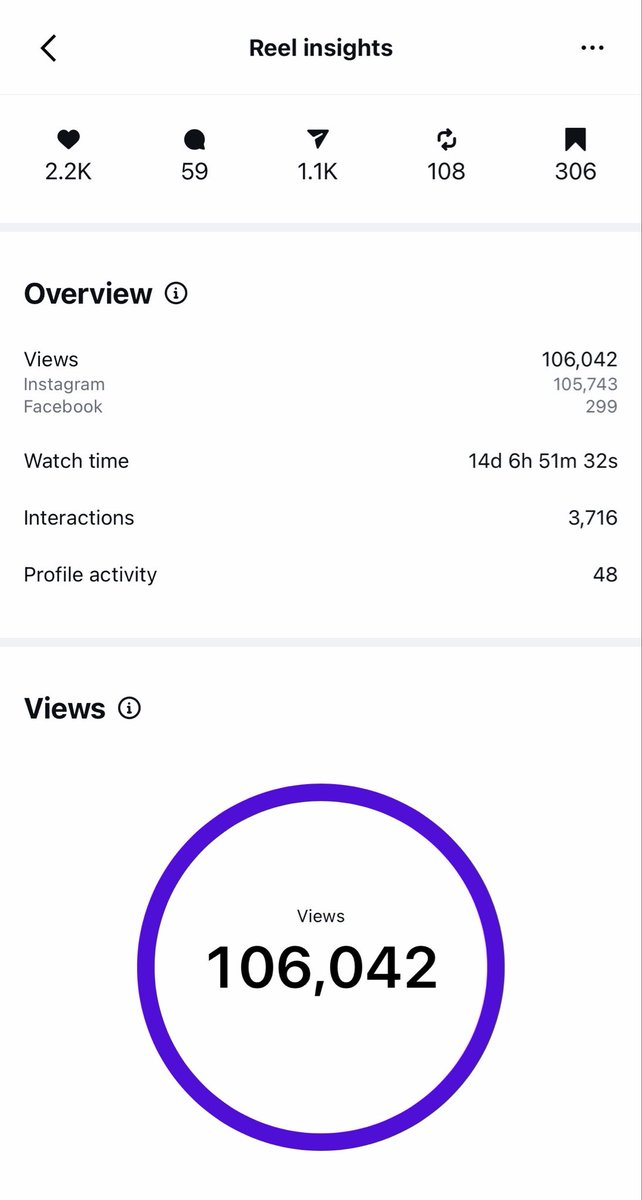 Sarah Franz//Millennial Mom | UGC Creator🇺🇸🏠 tweet media