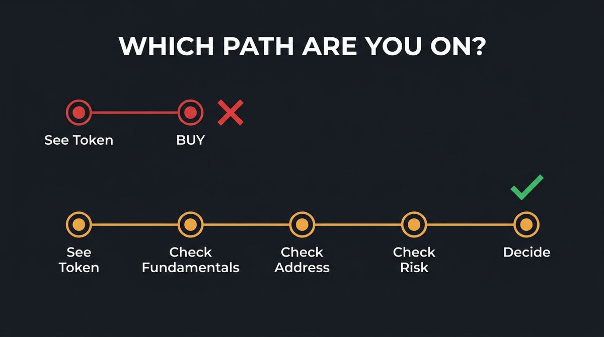 SkillsHub tweet media