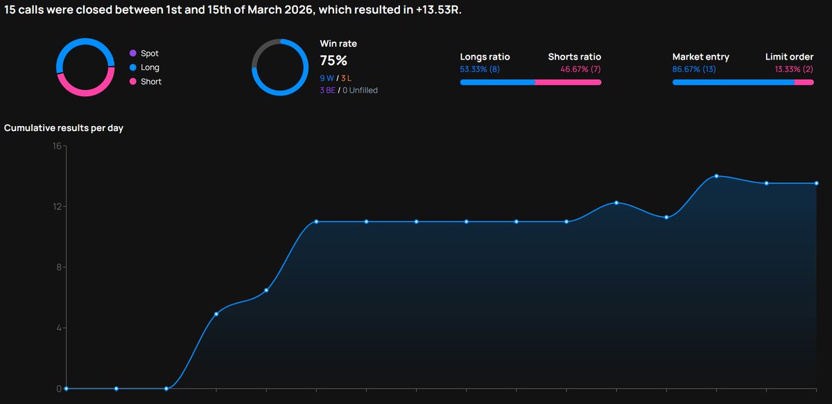 Luke | Toros tweet media