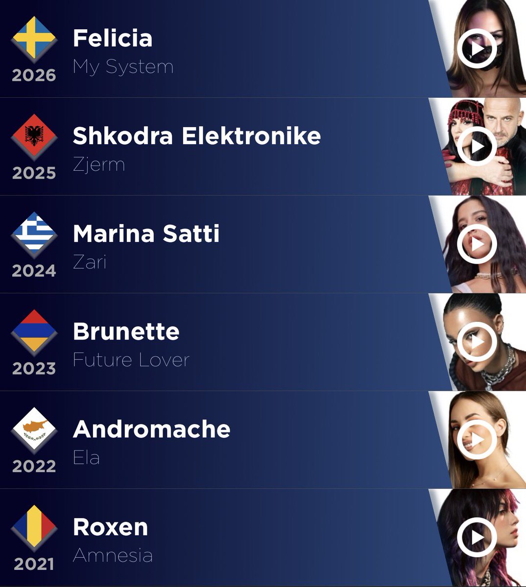 peter ⚡︎ 🇸🇪🇧🇬 tweet media