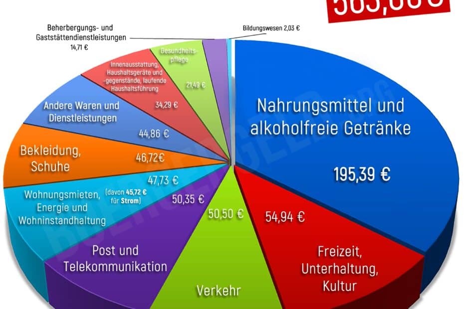 wolfgang d. witt tweet media