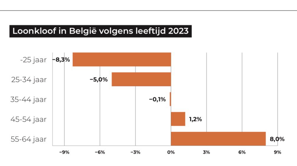 Eric Nwanu tweet media