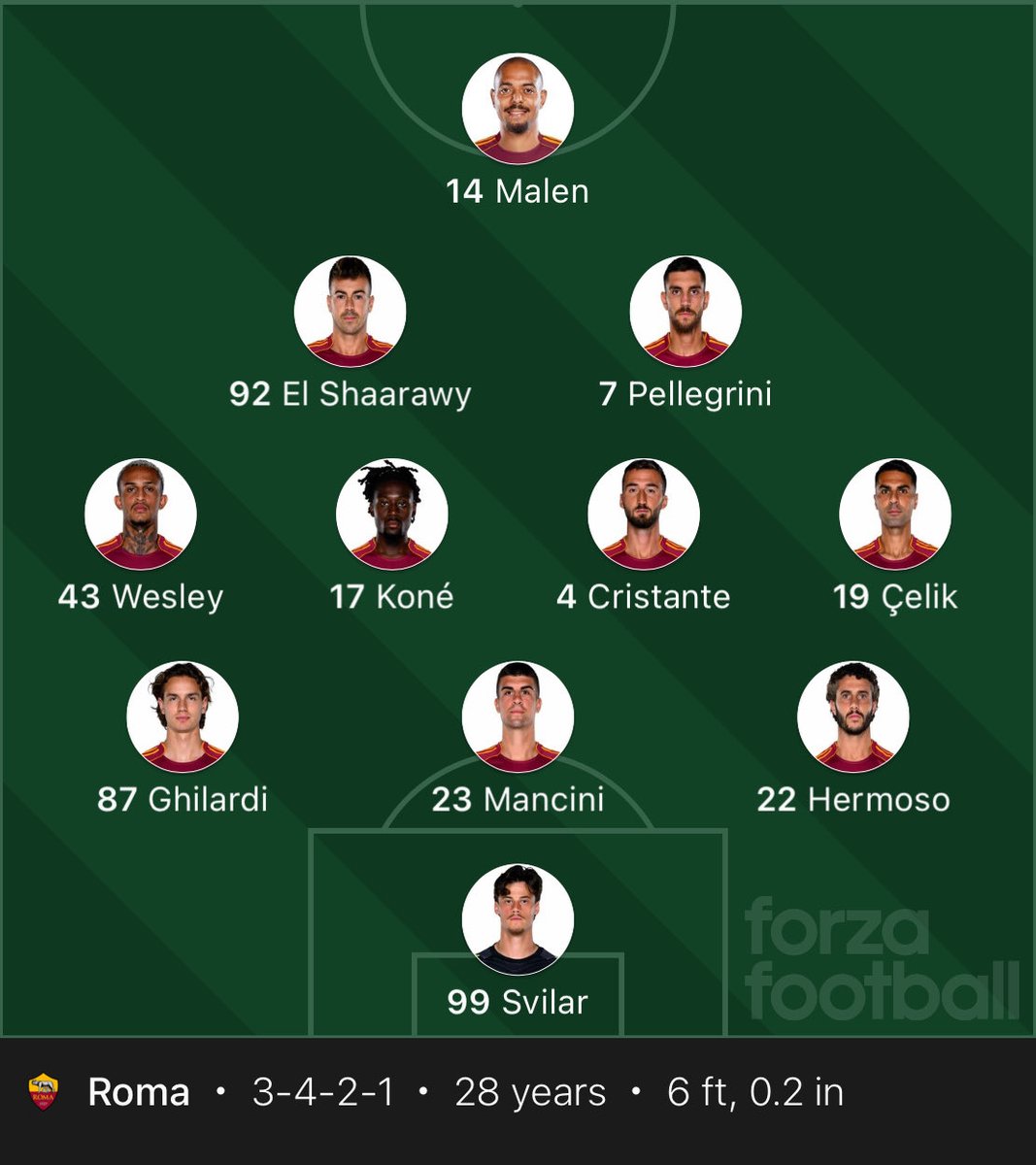 Roma Club DC tweet media