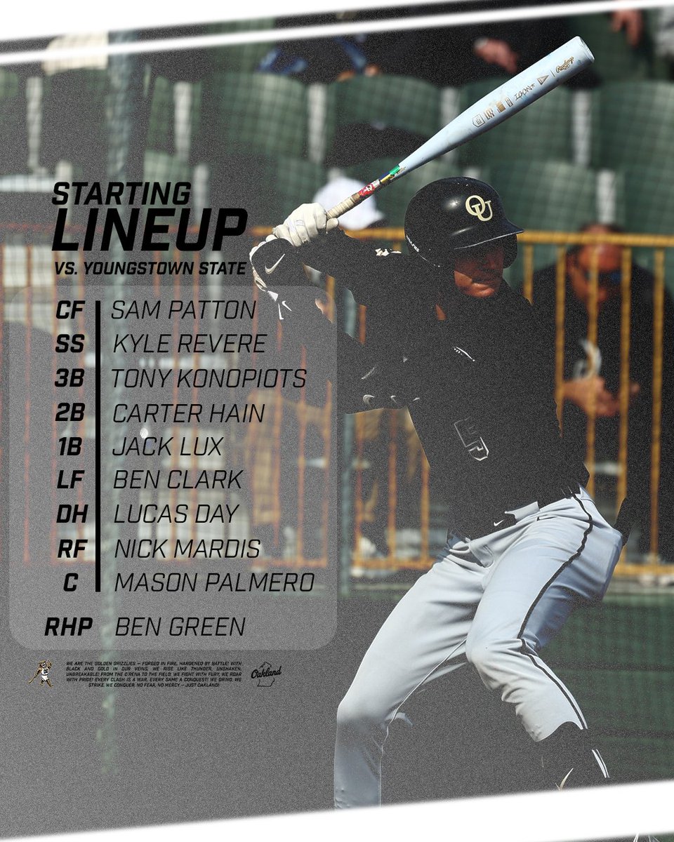 Oakland University Baseball tweet media