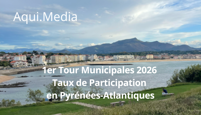 _aquimedia's tweet photo. À 17h00, le taux de participation au 1er tour des élections #municipales2026 et communautaires dans le département des #PyrénéesAtlantiques est de :
54,70 %

Pour rappel au 1er tour en :
• 2020 : 52,17 % à 17h00 
• 2014 : 59,94 % à 17h00 https://t.co/G8IUgjfxkx