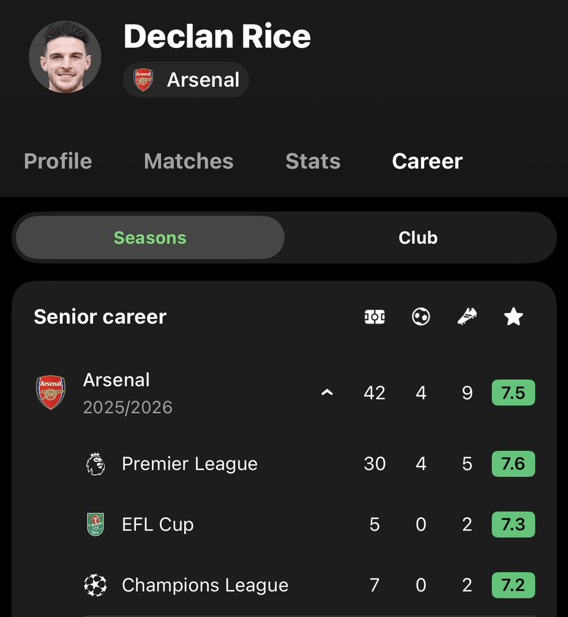 Carrick_Era tweet media