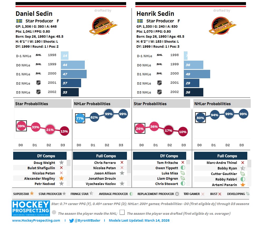 Byron Bader tweet media